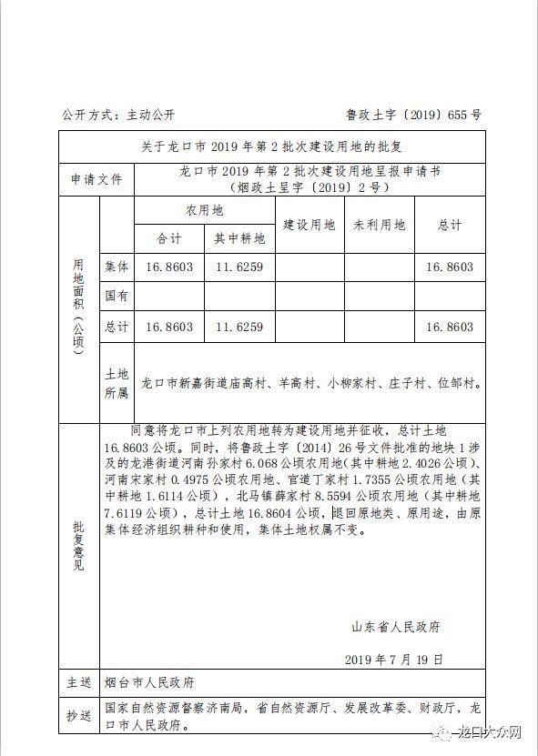 龙口人口数_DOC龙口 DOC格式龙口素材图片 DOC龙口设计模板 我图网