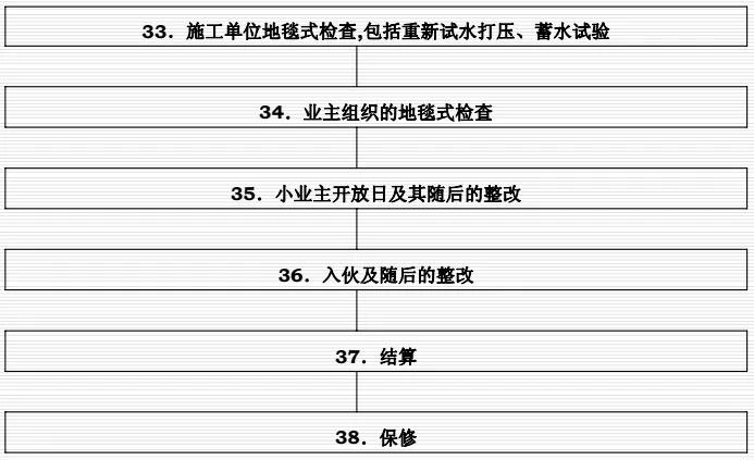 文章配图-27