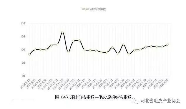肃宁gdp_肃宁地图