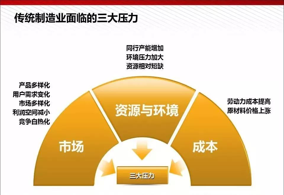 p人口红利_人口红利(3)
