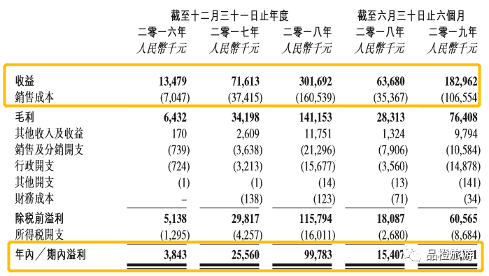 人均价是什么意思_蚌人是什么意思(2)