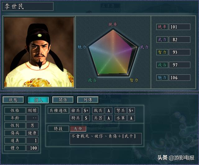 血色衣冠武将排名(3)