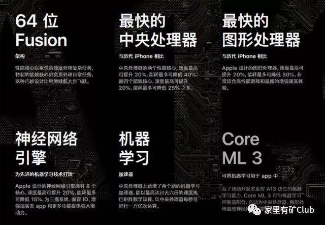 iPhone11����,������ǿ����,������?(ȫ�����)