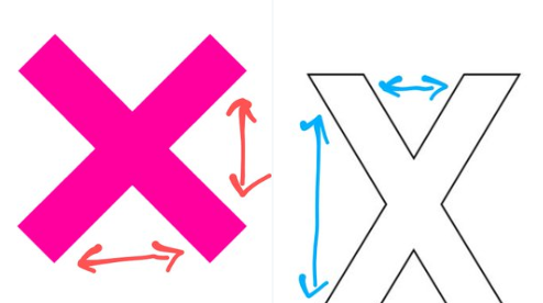 PS手柄上的“X”，究竟该怎么读？