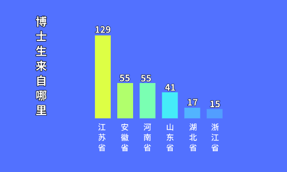 土家族人口数量_长阳土家族自治县的人口(2)