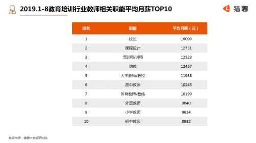 2020我国受教育人口比重_我国人口受教育程度