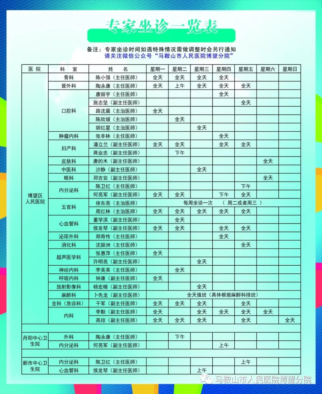 2019年博望区GDP_2019年中国gdp增长率