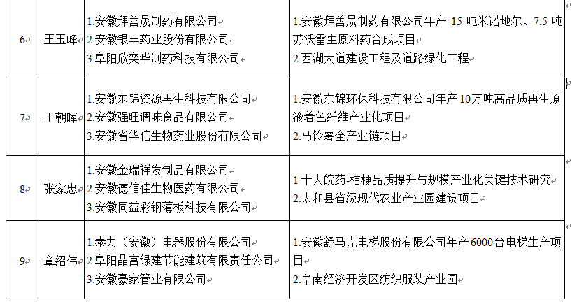 f210f6a8c31f45238b30ff1c328ee5dc.png