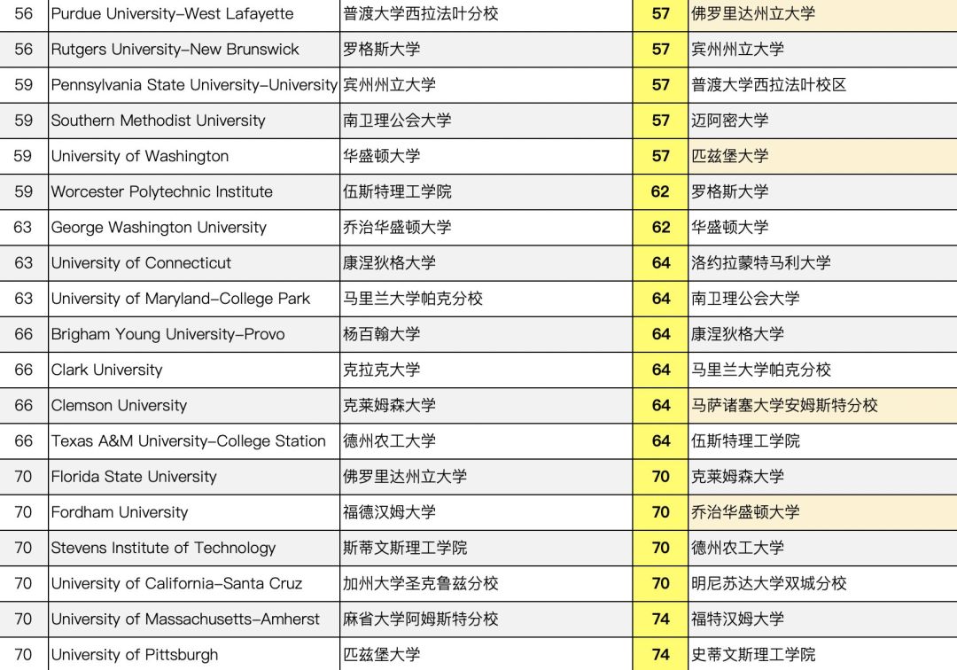 社科院排名_广西社科院曹玉娟