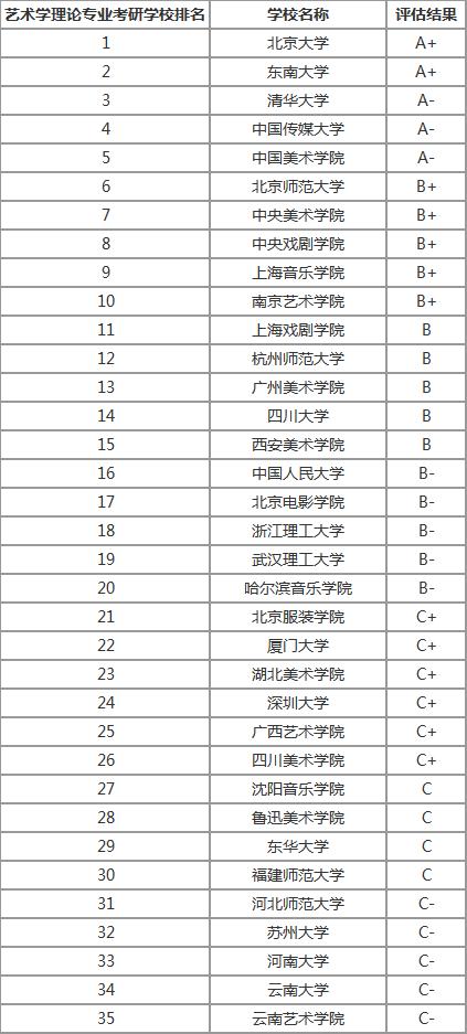 机械考研排名_考研励志图片(2)