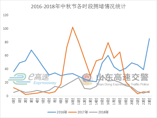 国道收费官方说明 f7abbb3cfbbf40799ef38590d94ab7f8.png