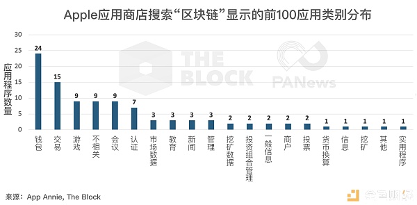 加密货币排名100 f91677fca620496891d30ed90584f07f.jpeg