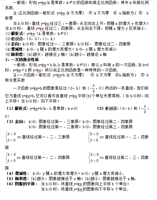 超全干货初二数学一次函数知识点归纳