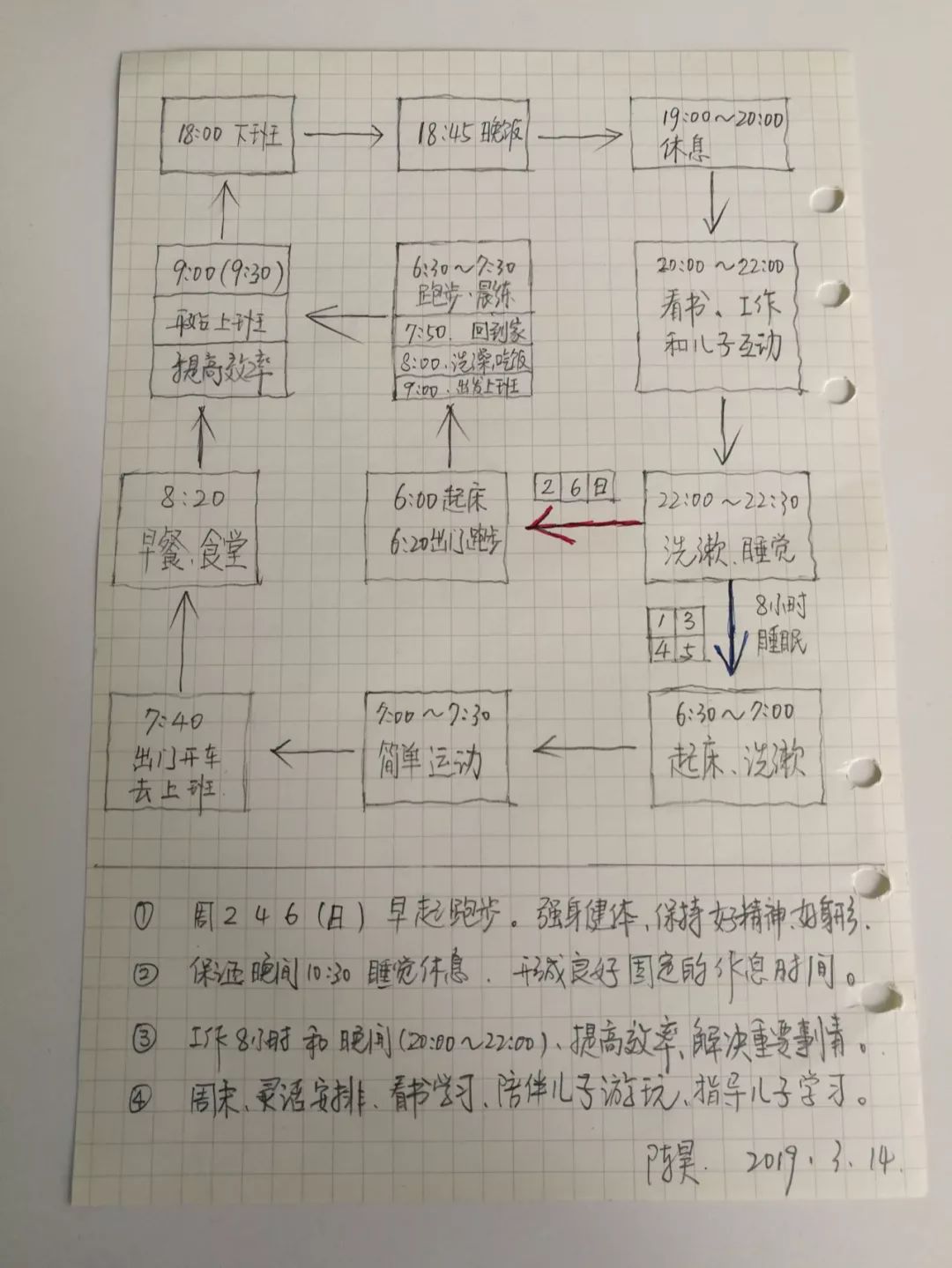 自律表怎么制作 fb4b3f889bc746bd960ef13bfa623fcb.jpeg