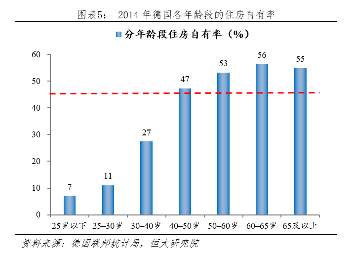 各部门对gdp的拉长率怎么算_如何理解目前全球经济的低增长