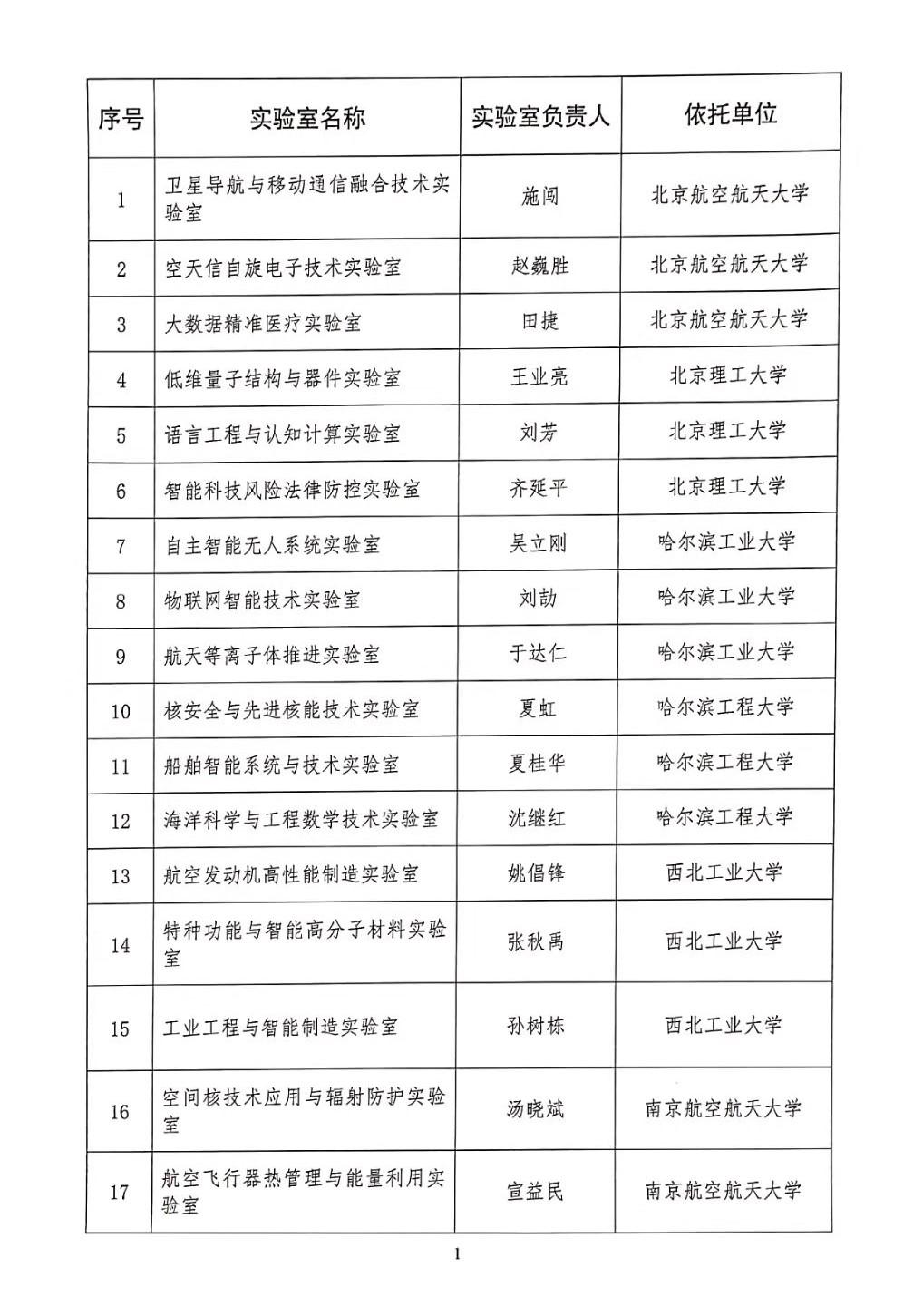 3个数字医疗研究项目列入重点实验室拟认定名单