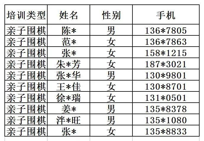 文姓人口数量_文姓姓氏的微信头像