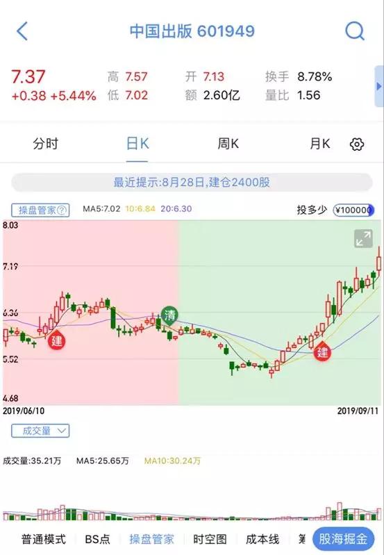 包含上海汇正财经炒股帮是正规靠谱的吗?一直亏不退服务费怎么办?教你一招退费!的词条