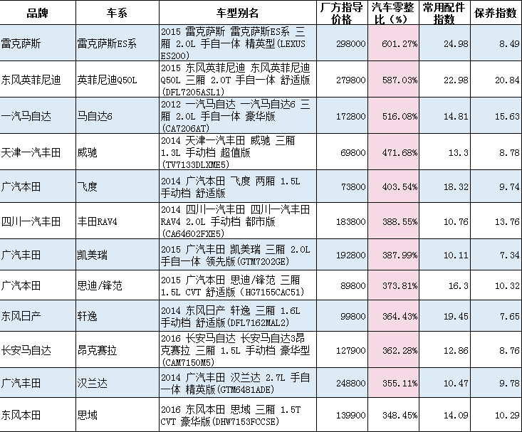 日系排名_黑白动漫头像女日系