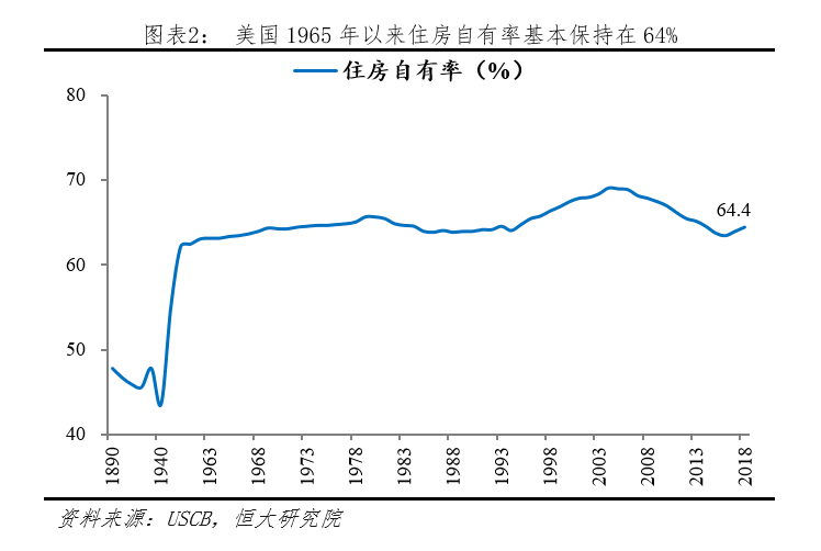 2021社会福利占gdp比例_下表是刘玉安一书关于部分发达国家的社会福利及经济发展情况的描述.对此表解读正确的是 A.社(3)