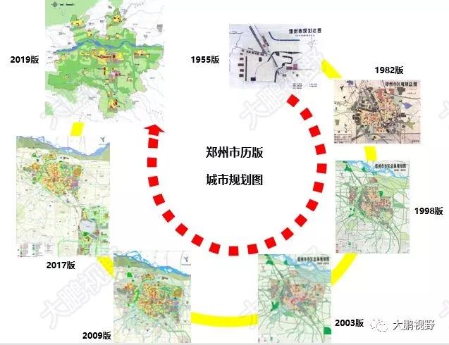 郑州面积和人口_非常 1 4 共筑郑州大都市区 央广网(3)