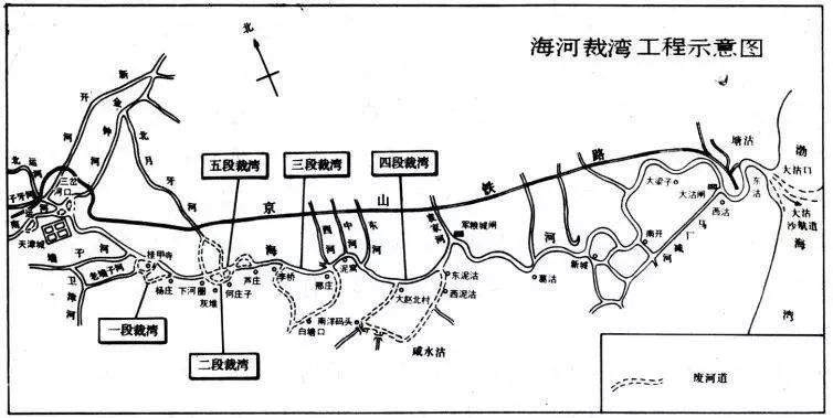 何家庄人口_贾家庄图片