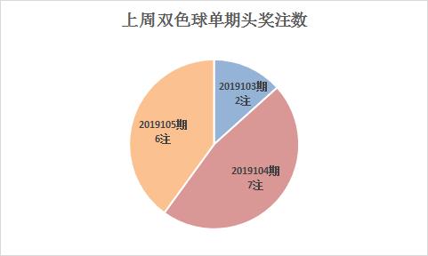 广东省gdp含不含深圳_广东省深圳公安局图片