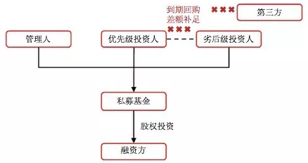 劣三级人口_我叫mt劣人头像