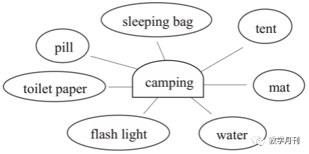 0b0658ddd2d4485ca4d18b713fb33876.png