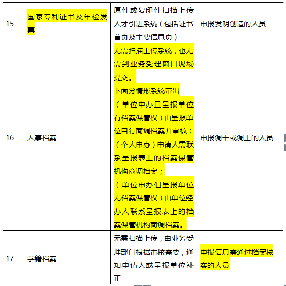 回老家算人口迁移吗_人口迁移(2)