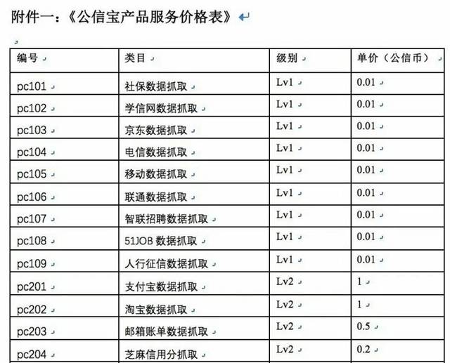 易语言写ip全局代理服务器