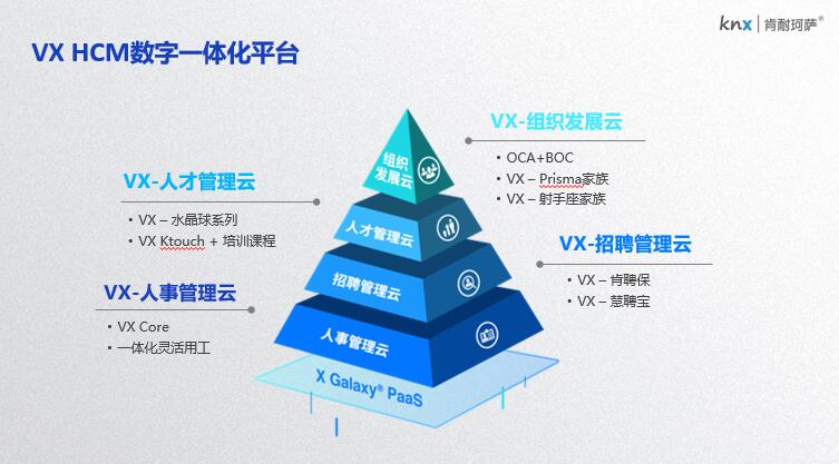 腾讯云招聘_腾讯云生态专场 登录教育部官网 腾实学院搭建产业互联网人才专属通道(4)