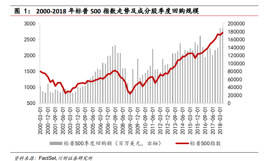 人口负增长该买什么股票_世界人口负增长2021