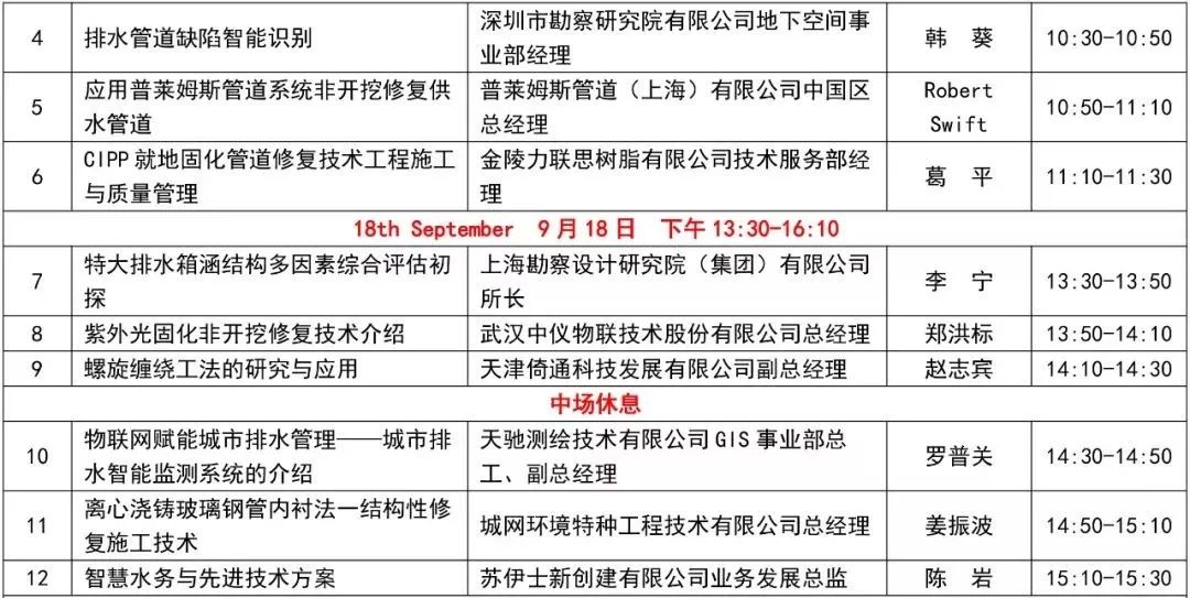 重磅 | 城市管线同期活动您所关心的都在这里