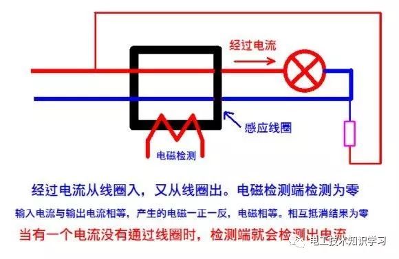 只有一根火线怎么办