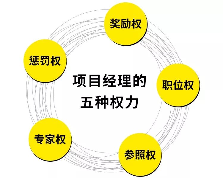 曾被老板骂废物，半年后她用一招让老板闭嘴_管理