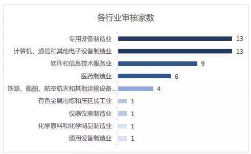 重点人口询问_重点色布偶