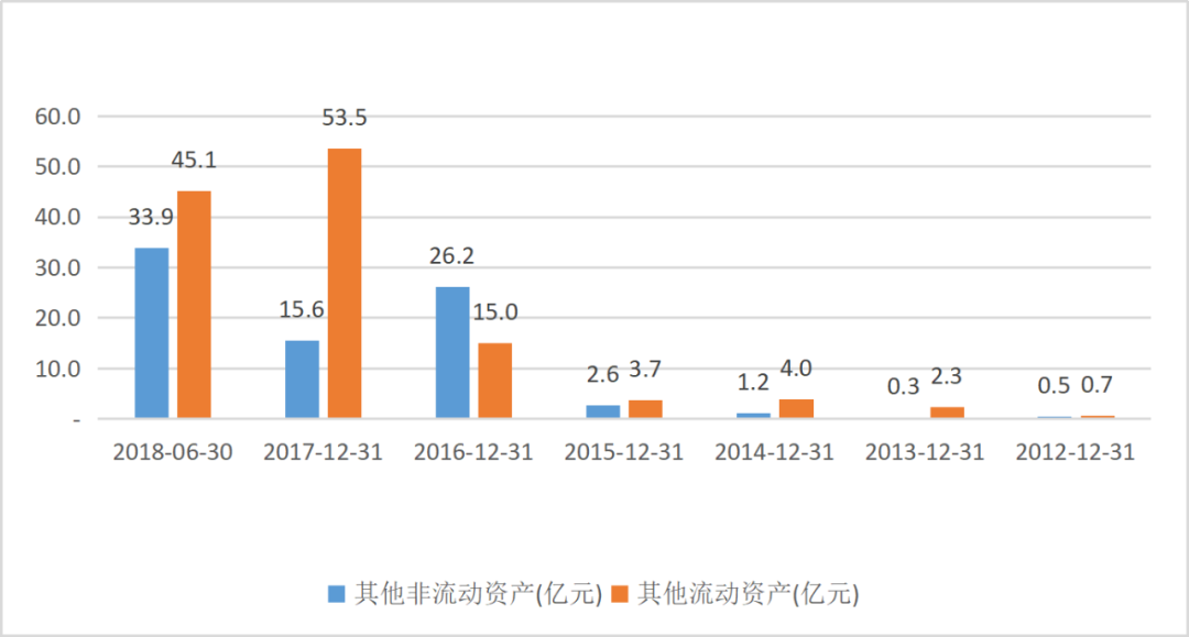 初C人均死忠(2)