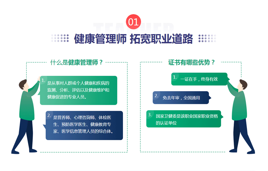 健康管理师招聘_全国健康管理师招聘最新信息,高薪资好待遇