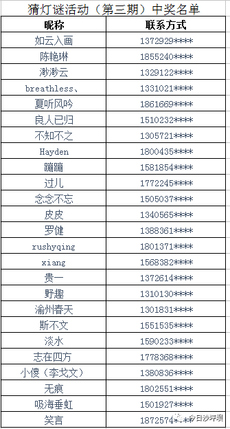2177159b64f7489cb67411364055455e.png
