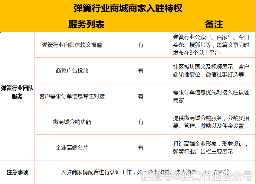 调机师傅招聘_今日注塑 模具招聘求职信息(2)