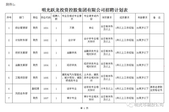 明光招聘信息_明光市招聘信息一则(3)