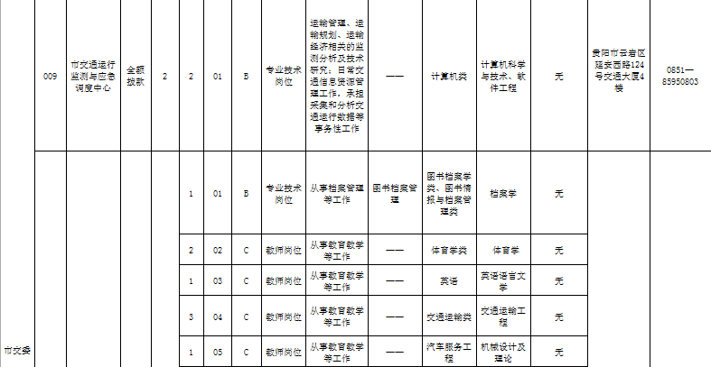 4人口单位_人口普查