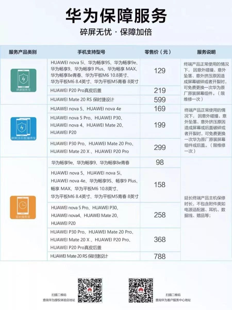 华为碎屏险在线购买