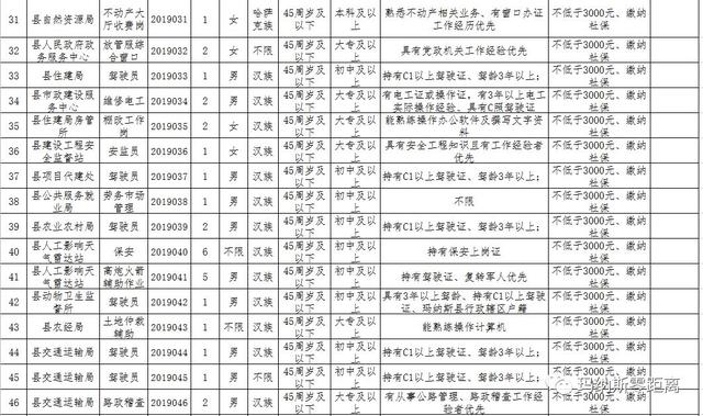 玛纳斯人口_新疆柯尔克孜族农牧民同唱 玛纳斯(2)