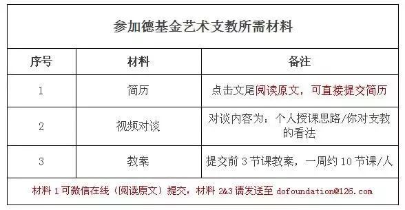 微博投票结果会通知吗 471f5211b29446eca246bf8c8ef7f8ac.jpeg