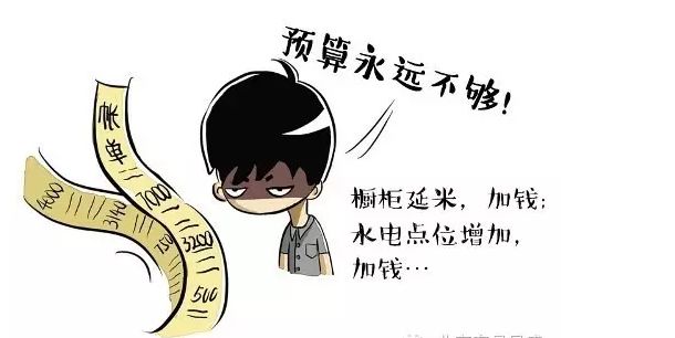 中正裝飾