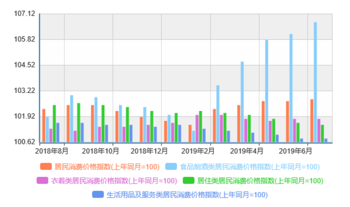 2000年为基期gdp_2020年中国gdp