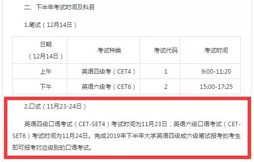 英语六级口语考试有什么用?是必考项?!