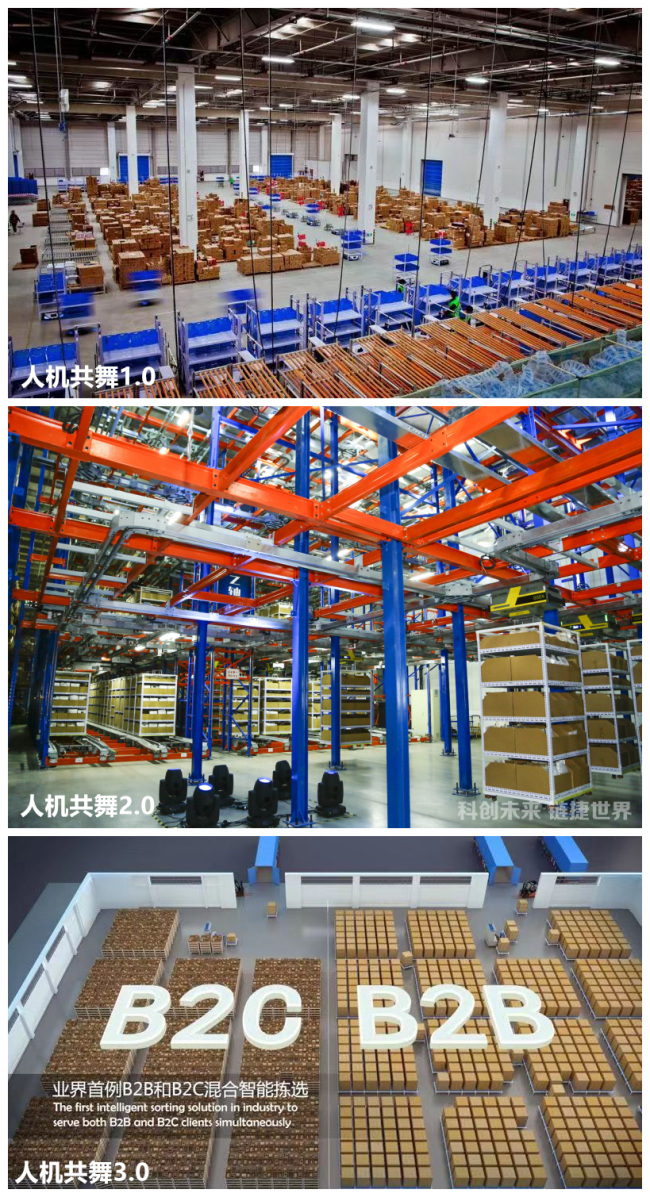 对话科捷：会玩大数据和AI的供应链公司是什么样